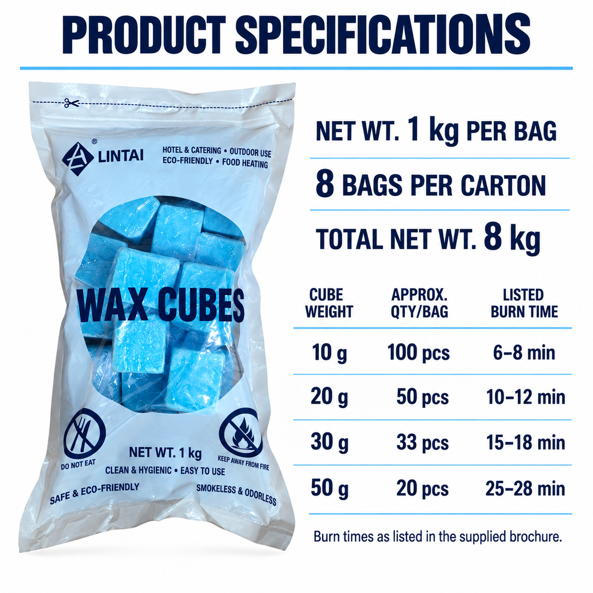 Blue Solid Fuel Wax Cubes for Commercial Hot Pot & Dry Pot Warmers and Wood Stove Fire Starting