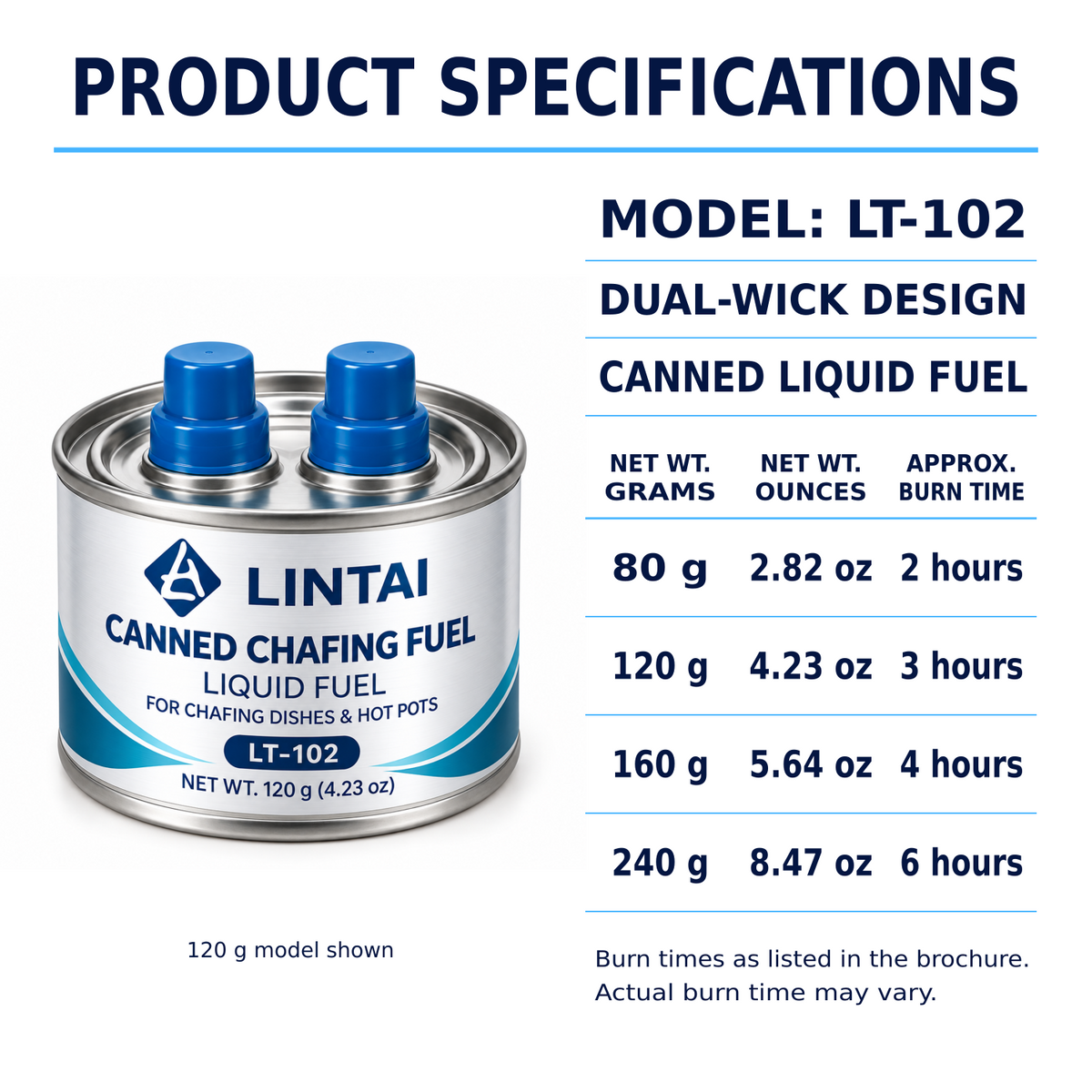 Green Canned Fuel for Chafing Dishes, Buffet Warmers and Hot Pots – Low-Odor Liquid Fuel