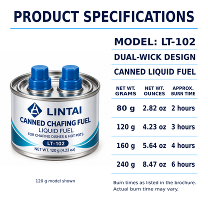Green Canned Fuel for Chafing Dishes, Buffet Warmers and Hot Pots – Low-Odor Liquid Fuel