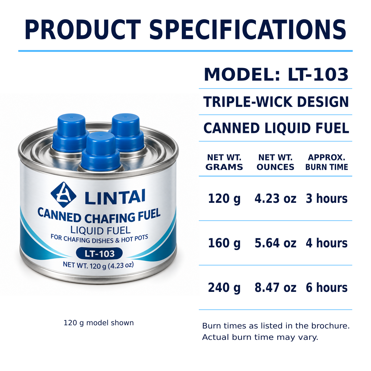 Green Canned Fuel for Chafing Dishes, Buffet Warmers and Hot Pots – Low-Odor Liquid Fuel